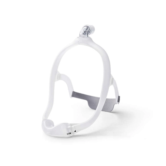 Respironics DreamWear Under the Nose Nasal FitPack