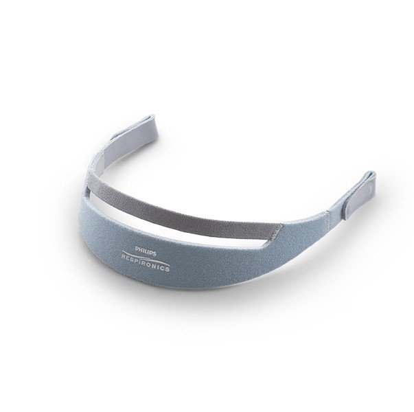 Respironics DreamWear / DreamWear Gel Replacement Headgear